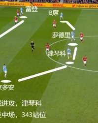  弗里克变阵三中卫激活进攻体系  