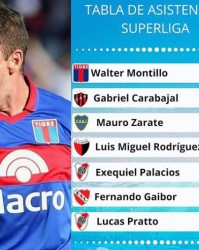  尼斯任意球大师当选月度最佳  