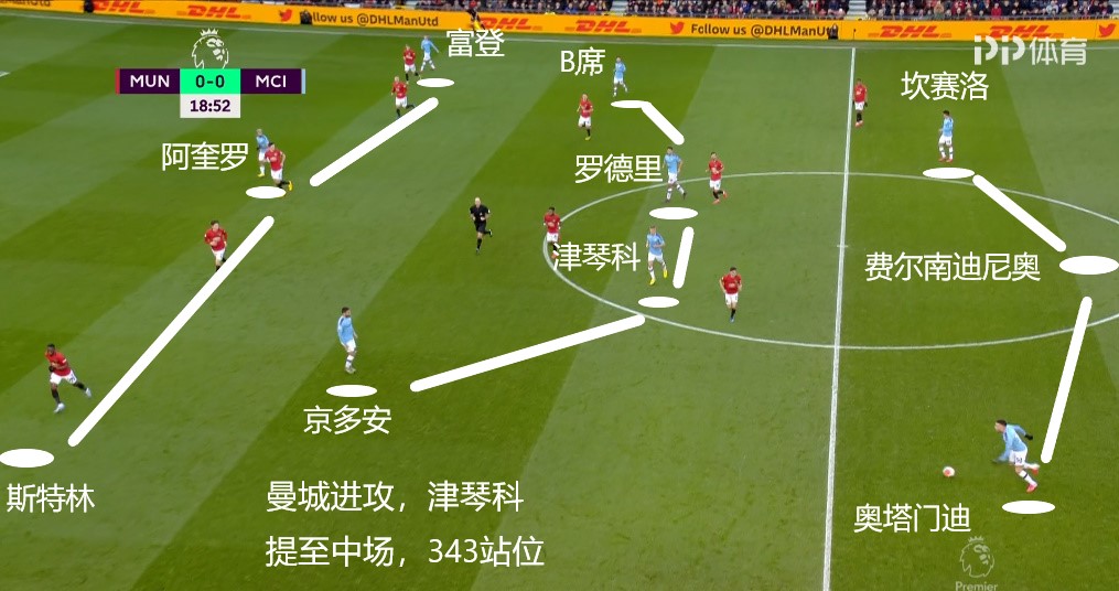  弗里克变阵三中卫激活进攻体系  
